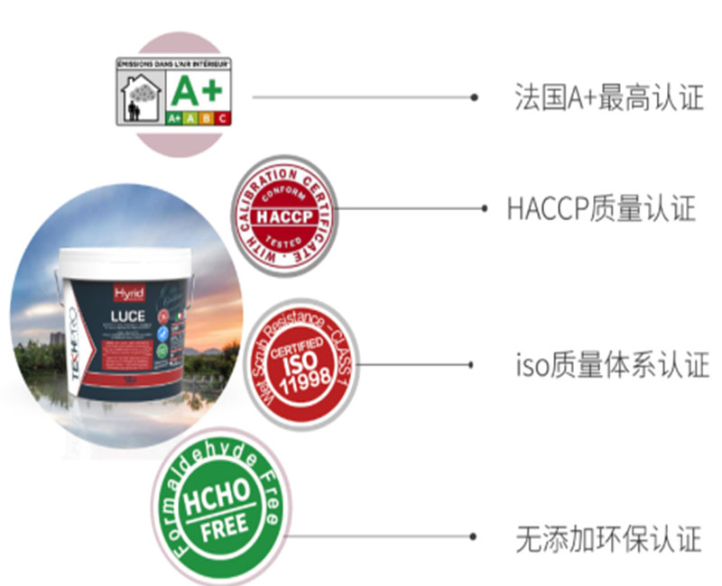 2020年越來越難？戳破涂料行業(yè)的窗戶紙